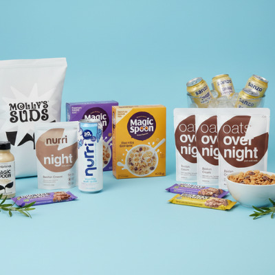 2025’s fastest-growing emerging brands