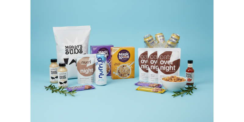 2025’s fastest-growing emerging brands